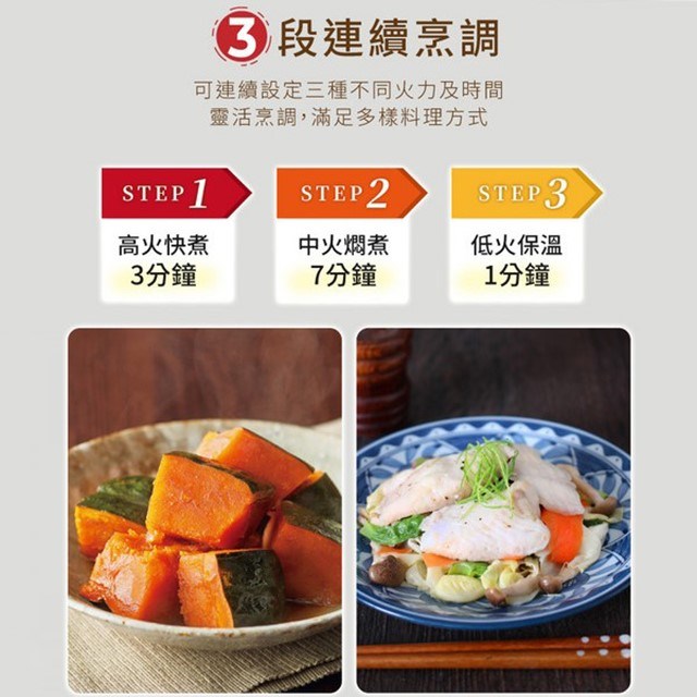 國際 NN-ST65QB  變頻微電腦32L微波爐(有轉盤)