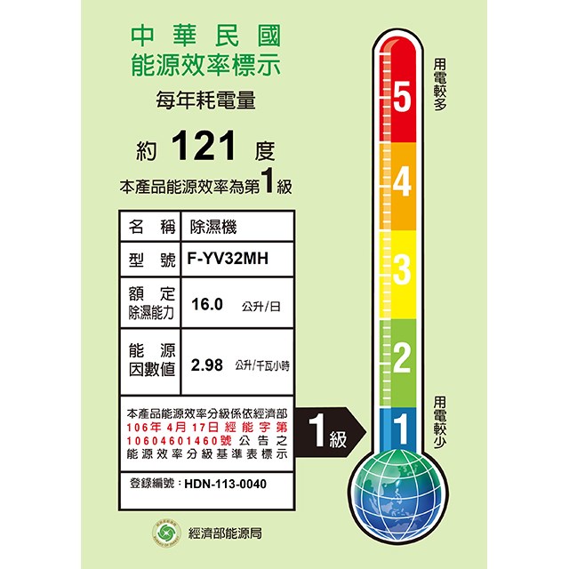 現貨~~Panasonic 國際  F-YV32MH  16L變頻清淨除濕機(可退貨物稅) 