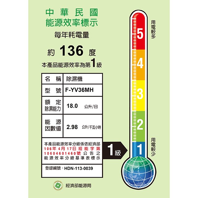現貨~~Panasonic 國際  F-YV36MH  18L變頻清淨除濕機(可退貨物稅) 