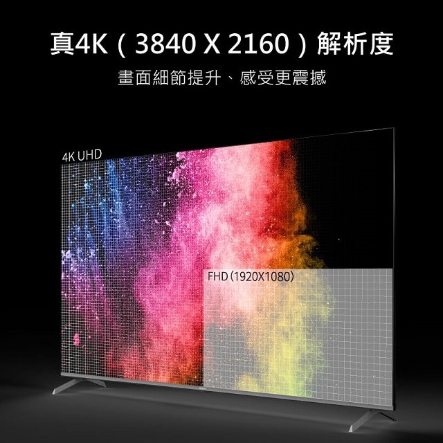 HERAN 禾聯 UM-55H320   55吋 4K Google TV U系列液晶顯示器/電視 (含運無安裝) 