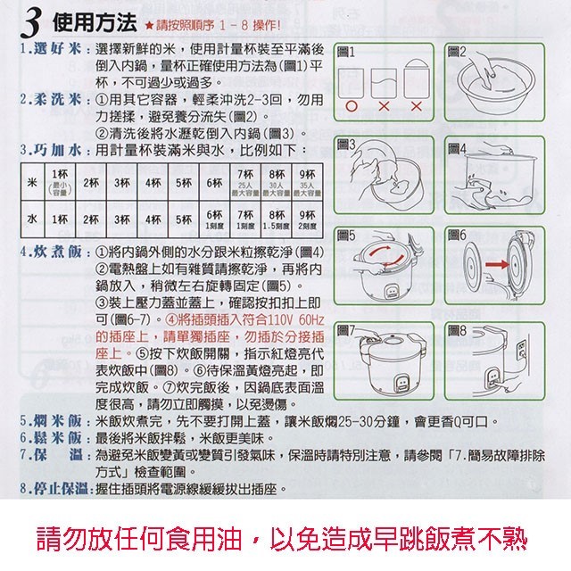 日象 ZS-EM18B  營業用18人份電子鍋