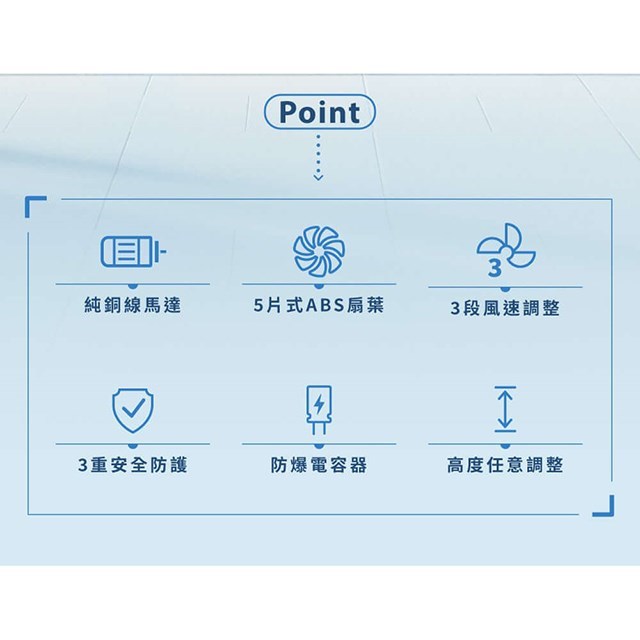 HERAN 禾聯 HAF-16AH55A  16吋AC機械式立扇