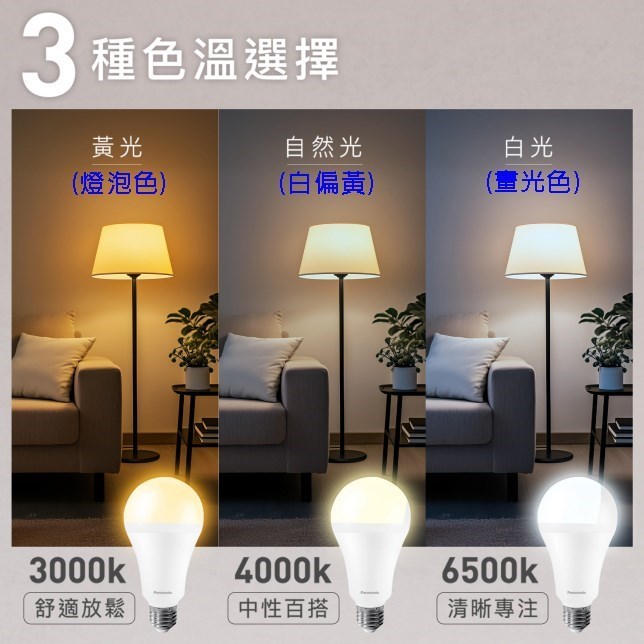【6入】國際 16W LED球型燈泡 (白光/自然光/黃光)