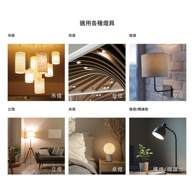 【6入】國際 16W LED球型燈泡 (白光/自然光/黃光)