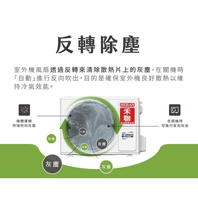 禾聯HI/HO-LA72A變頻冷專型分離式冷氣(含標準安裝)(限高雄市區) 