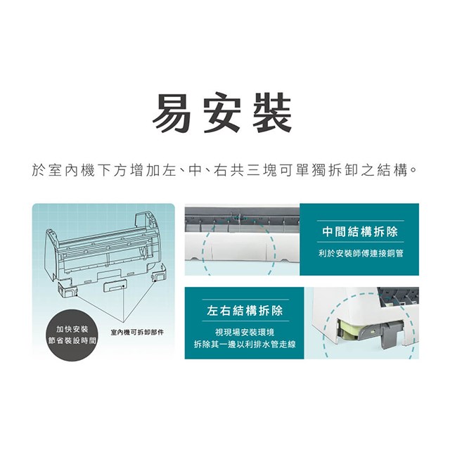 禾聯 HI/HO-LA28AH 變頻冷暖分離式冷氣(含標準安裝)(限高雄市區)