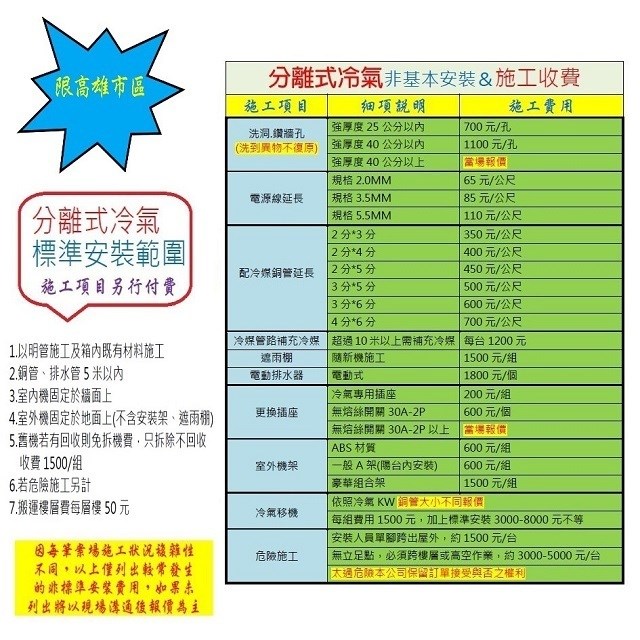 禾聯 HI/HO-LA36AH 變頻冷暖分離式冷氣(含標準安裝)(限高雄市區) 