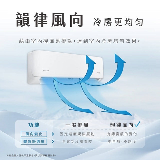 禾聯 HI/HO-LA72AH 變頻冷暖分離式冷氣(含標準安裝)(限高雄市區)