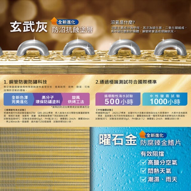 華菱 BHI/O-41KIGS變頻冷專型分離式冷氣(含標準安裝)(限高雄市區)