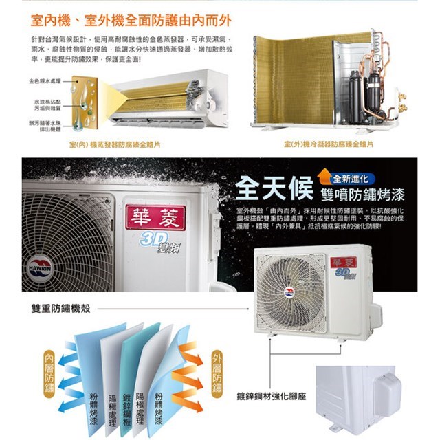 華菱 BHI/O-63KIGS變頻冷專型分離式冷氣(含標準安裝)(限高雄市區) 