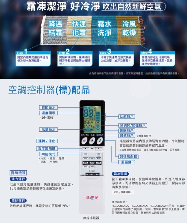 華菱 BHI/O-72KIGS變頻冷專型分離式冷氣(含標準安裝)(限高雄市區)