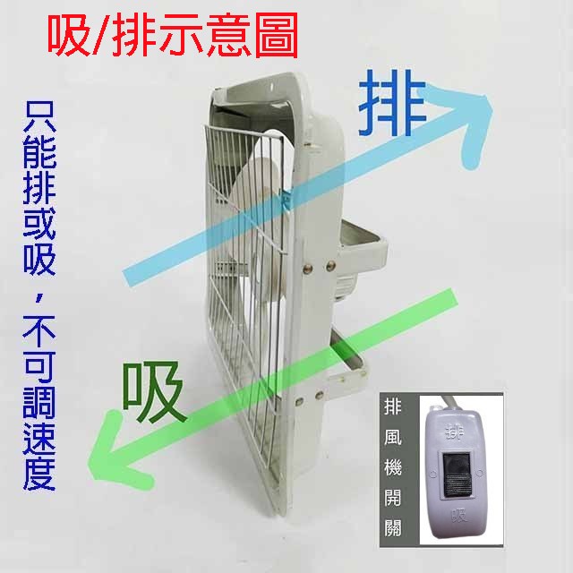 百事通 PST-141  14吋鋁葉排風扇/排風機/通風扇/抽風扇